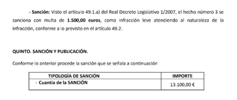 sanciones-empresas